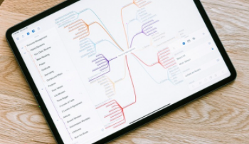 Simplenote Free and practical minimalist note-taking software