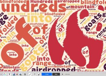 Generate word clouds online with Word Art